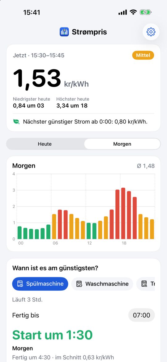 Preise für morgen ab 13 Uhr