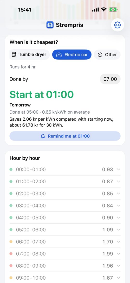 Find the cheapest time