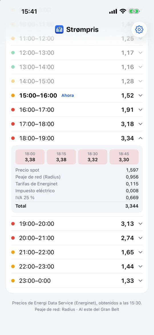 De qué se compone el precio